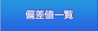 偏差値一覧